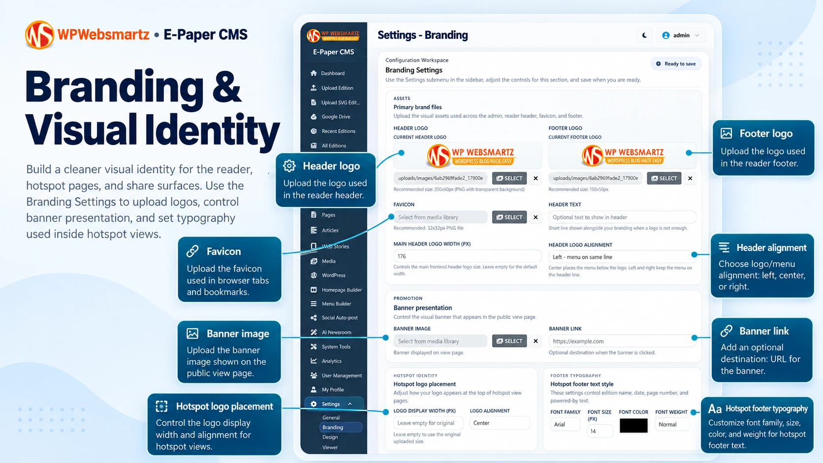 Branding & Visual Identity feature showcase with annotated controls