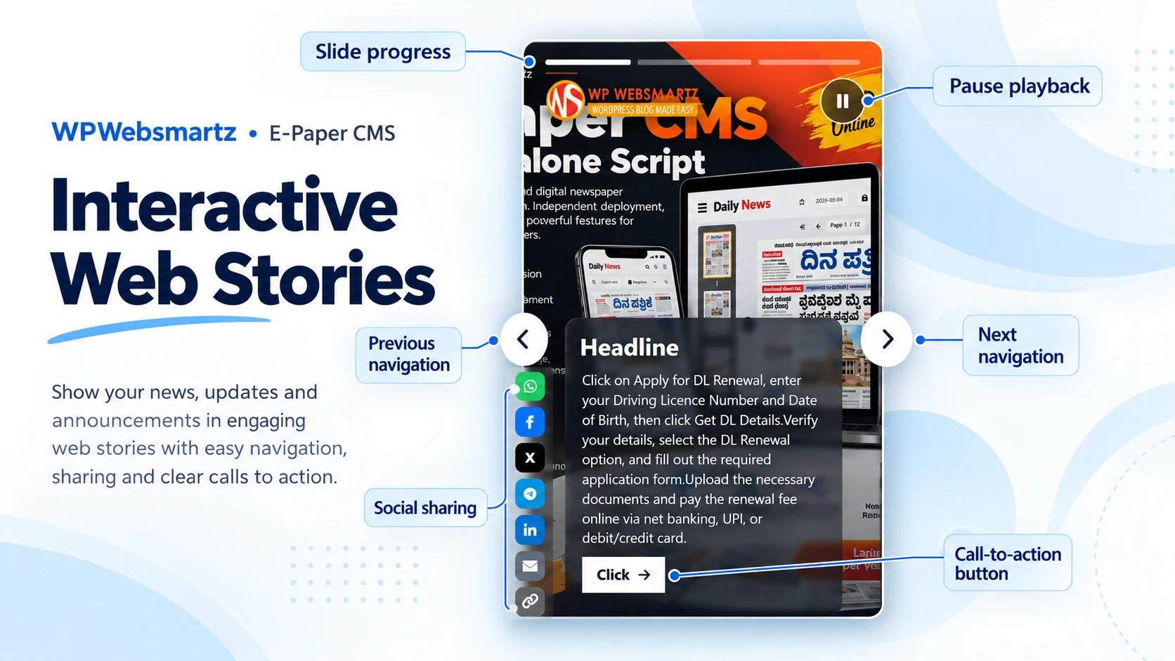 Interactive Web Stories feature showcase with annotated controls