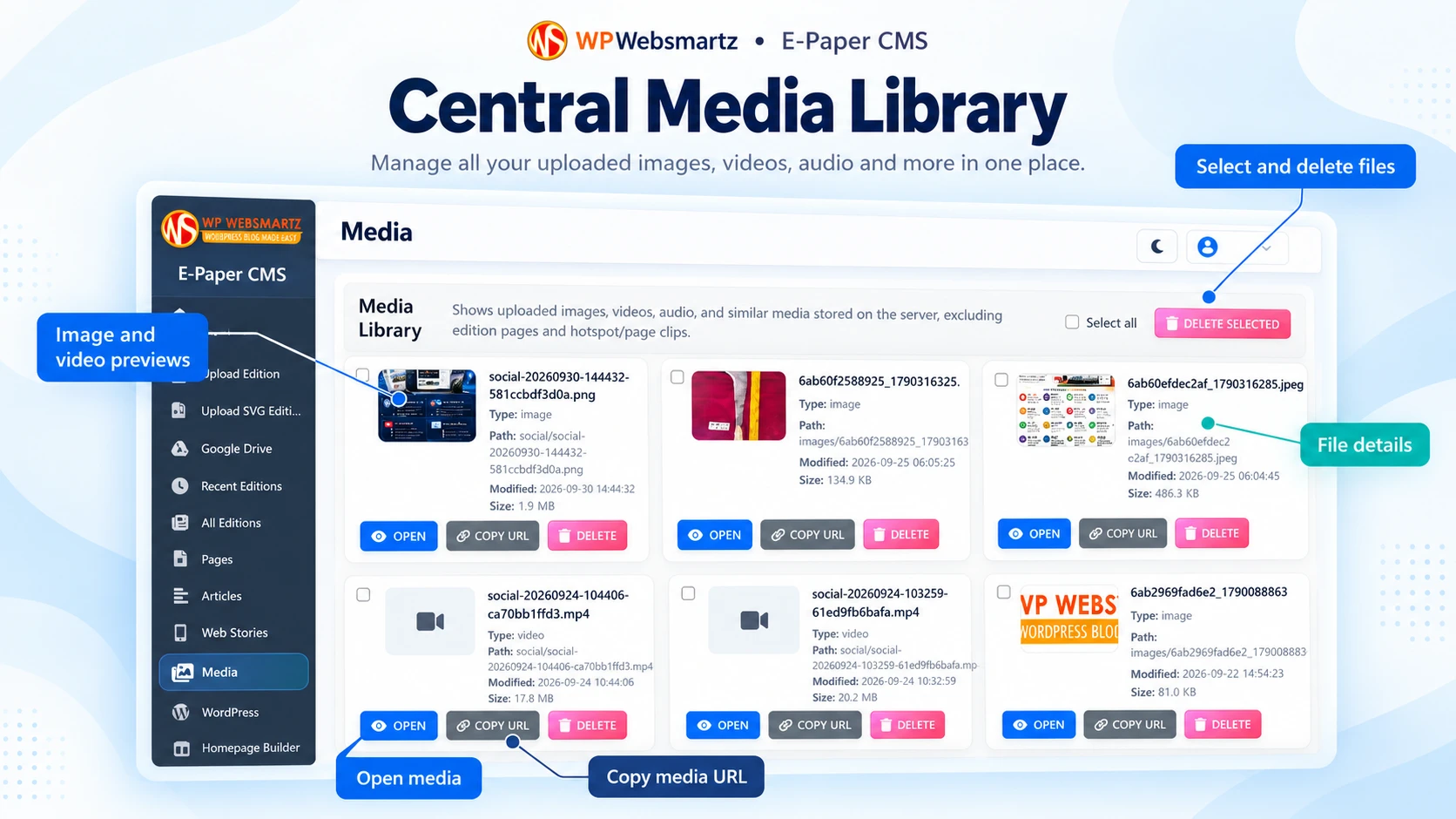 Central Media Library feature showcase with annotated controls
