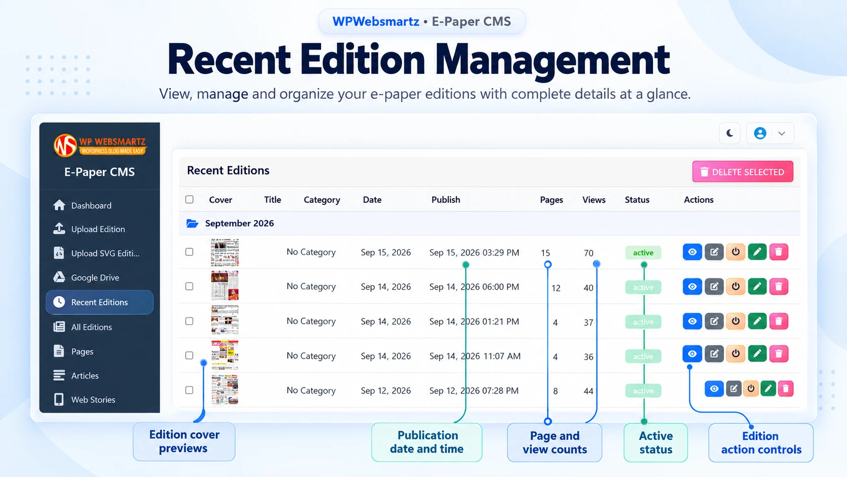 Recent Edition Management feature showcase with annotated controls