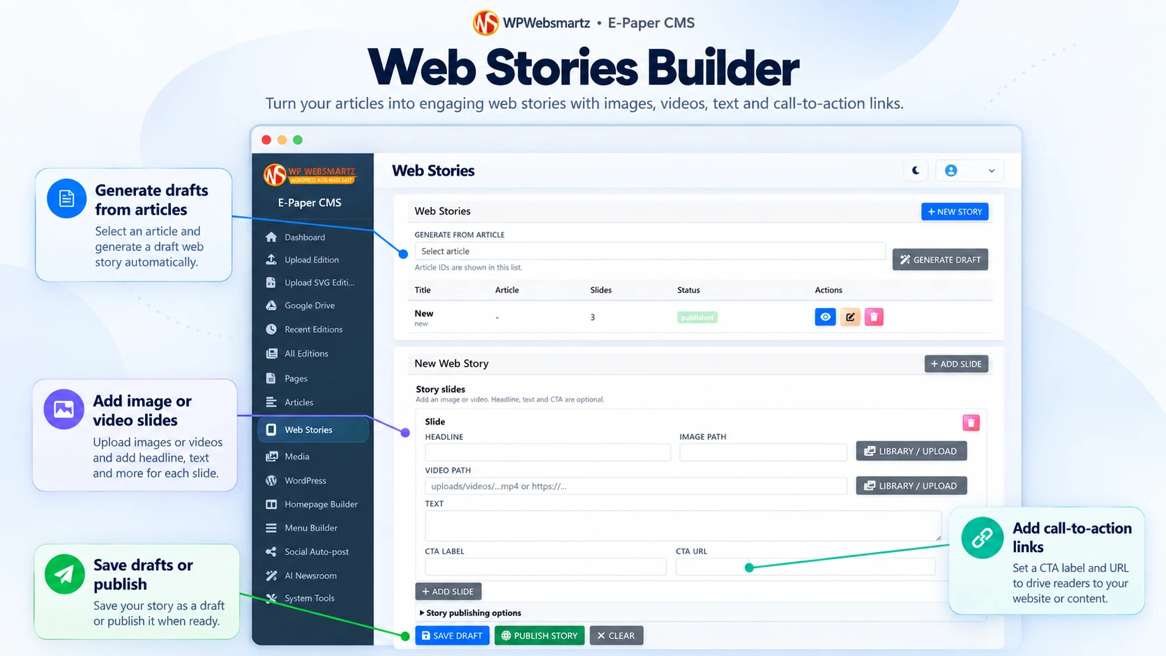 Web Stories Builder feature showcase with annotated controls